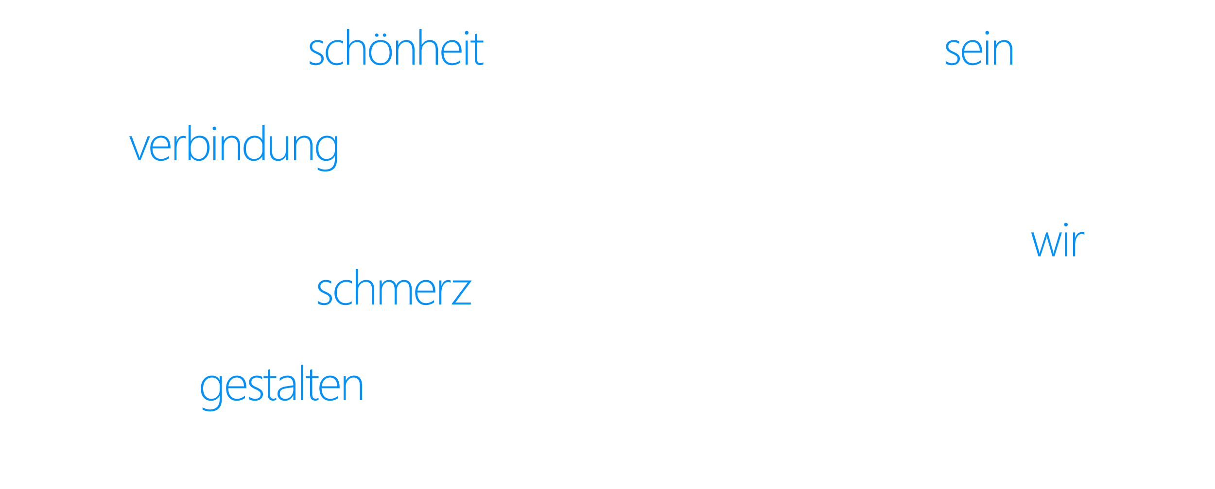 Konzeption: Empfindung, emotion, gedanken, leben, alltag, sein, überlagerung, medien, kommunikation, relevanz, du, verbindung, ich, werden, prozesse, unternehmen, so, welt, planung, verabredung, verträge, sehen, fliegen, reisen, neuheiten, entspannung, urlaub, wir, nachrichten, katastrophen, geschlecht, einlassen, Schmerz, gefühle, anstrengungen, kämpfe, wahrheiten, erfolge, leben, gestalten, aufgehobensein, raum, natur, wasser, zeit, lesen, feinsinnigkeit, erkundung, erfinden, kreieren, zuschauen++  